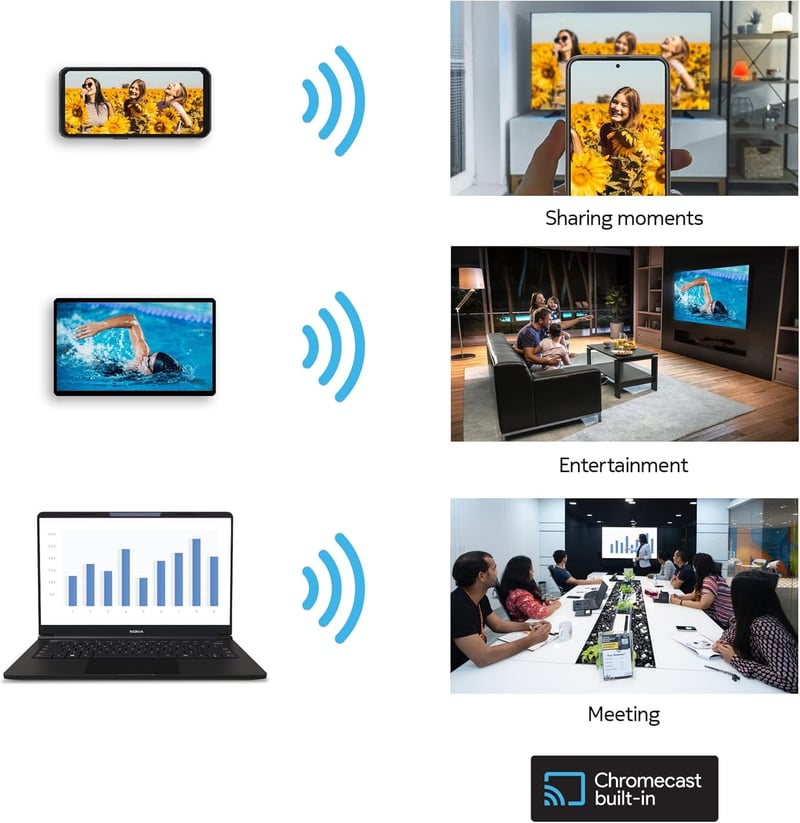 Nokia Streaming Stick 800 Android TV-hez - 4K HDMI médialejátszó, Netflix támogatással
