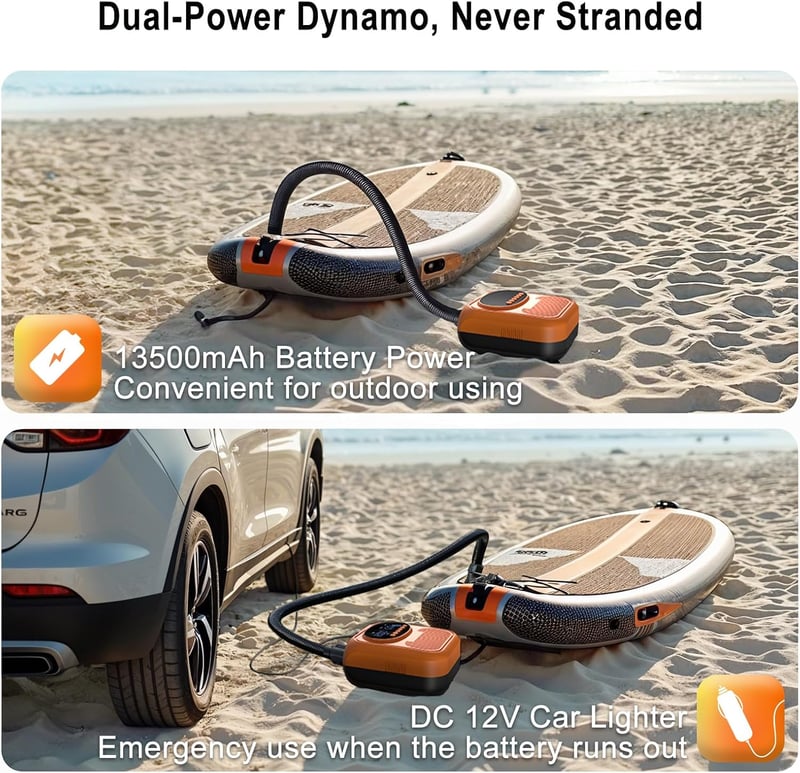 Mojimdo Elektromos SUP Pumpa 20 PSI - Akkumulátoros, 5 Üzemmóddal, Kompakt Hordszíjjal, Automata Kikapcsolással - Kajak, Sátor, Matrac Felfú