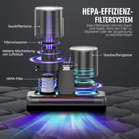 JPHYLL Atka Porszívó Matracokhoz - UV-C Fénnyel, 16 kPa Szívóerővel, HEPA Szűrővel, Ultrahangos és Hőkezeléses Technológiával Kárpitokhoz 5