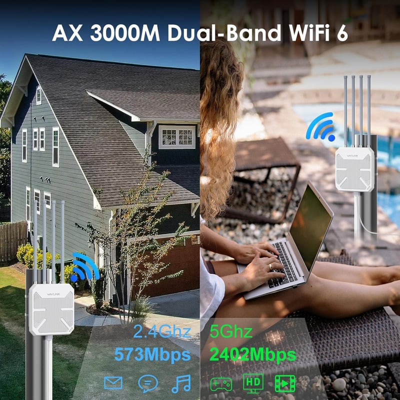 TamperSeals WN573HX3 AX3000 Kültéri WiFi 6 Mesh Repeater - Dual Band 3000Mbit/s PoE Access Point, IP67 Vízálló, 4×8dBi Antenna, 1km Hatótáv