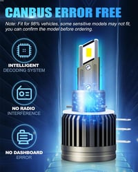 SUPAREE H15 LED fényszóró izzó, 6500K, 12000LM, vízálló, 2 db 6