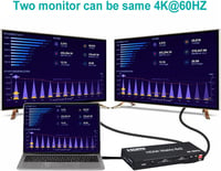 XYKJOBC 4K 60Hz 6x2 HDMI Mátrix Elosztó - PC és TV Kettős Monitoros Rendszerhez 6