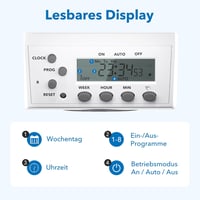 HBN Digitális Időzítő Készlet 2db - Heti Programozható Időkapcsoló 8 Kapcsolási Programmal, Véletlenszerű Funkcióval, 16A/3680W, Beltéri Has 5