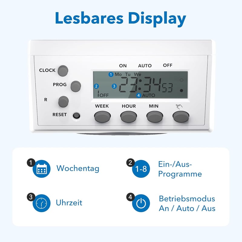 HBN Digitális Időzítő Készlet 2db - Heti Programozható Időkapcsoló 8 Kapcsolási Programmal, Véletlenszerű Funkcióval, 16A/3680W, Beltéri Has