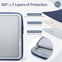 MacBook Pro 14 és Air 13 védőtok szett - HYZUO kék laptop táska 4