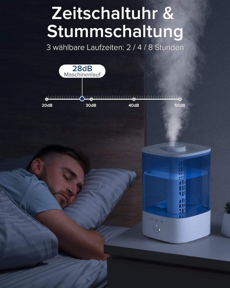 Maxcio 3,5L-es Párásító - RGB Fény, 3 Ködmód, Időzítő, 40 Órás Üzemidő