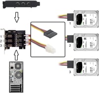 JSER 3 Portos HDD Kapcsoló Alacsony Profilú Tartóval - Felújított 4