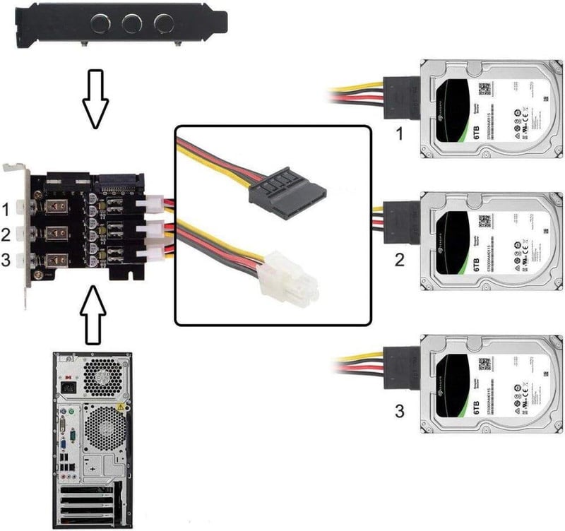 JSER 3 Portos HDD Kapcsoló Alacsony Profilú Tartóval - Felújított