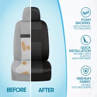 Set Complet Huse Auto BDK PolyPro - Pentru Scaune Față și Banchetă Spate, Banchetă Divizată, Antracit-Negru, Instalare Ușoară, pentru SUV, Camionetă și Autoturism 6