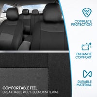 Set Complet Huse Auto BDK PolyPro - Pentru Scaune Față și Banchetă Spate, Banchetă Divizată, Antracit-Negru, Instalare Ușoară, pentru SUV, Camionetă și Autoturism 5