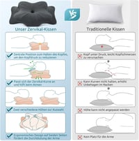 DONAMA Memory Foam Ergonomikus Nyakpárna - Oldal, Hát és Hason Alvóknak, Légáteresztő Huzattal, 2 Magassági Szinttel, Sötétszürke 5