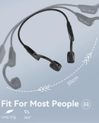 Sanoto Bluetooth 5.3 Csontvezető Fülhallgató - Vízálló, Sportoláshoz, USB-C 6