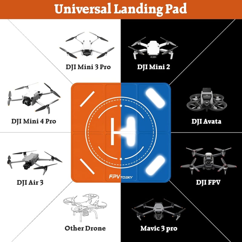 DJI drónokhoz: 51 cm-es vízálló, kétoldalas, összecsukható leszállópad