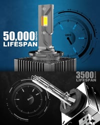 BEAMFLY D3S LED fényszóró izzó 110W 36000LM, 500% fényerő, D1S HID xenon helyettesítő, 2 db 7