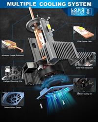 BEAMFLY D1S LED fényszóró izzó 110W 36000LM, HID xenon csere, 2 db 3