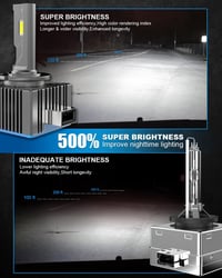 BEAMFLY D1S LED fényszóró izzó 110W 36000LM, HID xenon csere, 2 db 6