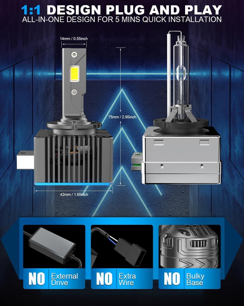 BEAMFLY D3S LED fényszóró izzó 110W 36000LM, 500% fényerő, D1S HID xenon helyettesítő, 2 db