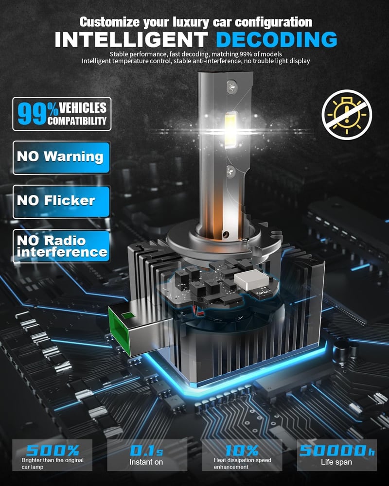 BEAMFLY D3S LED fényszóró izzó 110W 36000LM, 500% fényerő, D1S HID xenon helyettesítő, 2 db