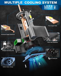 BEAMFLY D3S LED fényszóró izzó 110W 36000LM, 500% fényerő, D1S HID xenon helyettesítő, 2 db 2