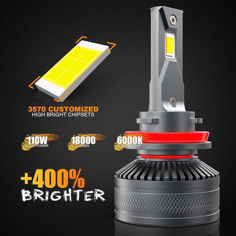 BEAMFLY H11/H8/H9 LED Fényszóró Izzó 18000LM, 110W Nagy Teljesítményű Első Lámpa, 6000K Erős Fehér Fény, 12V Autó Világítás