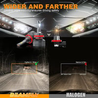BEAMFLY H11/H8/H9 LED Fényszóró Izzó 18000LM, 110W Nagy Teljesítményű Első Lámpa, 6000K Erős Fehér Fény, 12V Autó Világítás 3