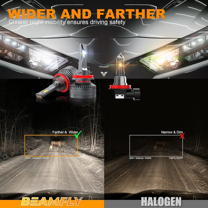 BEAMFLY H11/H8/H9 LED Fényszóró Izzó 18000LM, 110W Nagy Teljesítményű Első Lámpa, 6000K Erős Fehér Fény, 12V Autó Világítás
