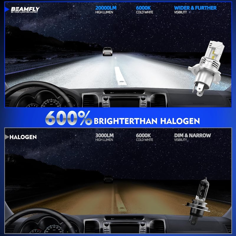 BEAMFLY H4 HB2 9003 LED Fényszóró Izzó Szett, 20000LM, 12V Autó Távolsági/Tompított Világítás, 6000K Hideg Fehér, 100000 Óra Élettartam