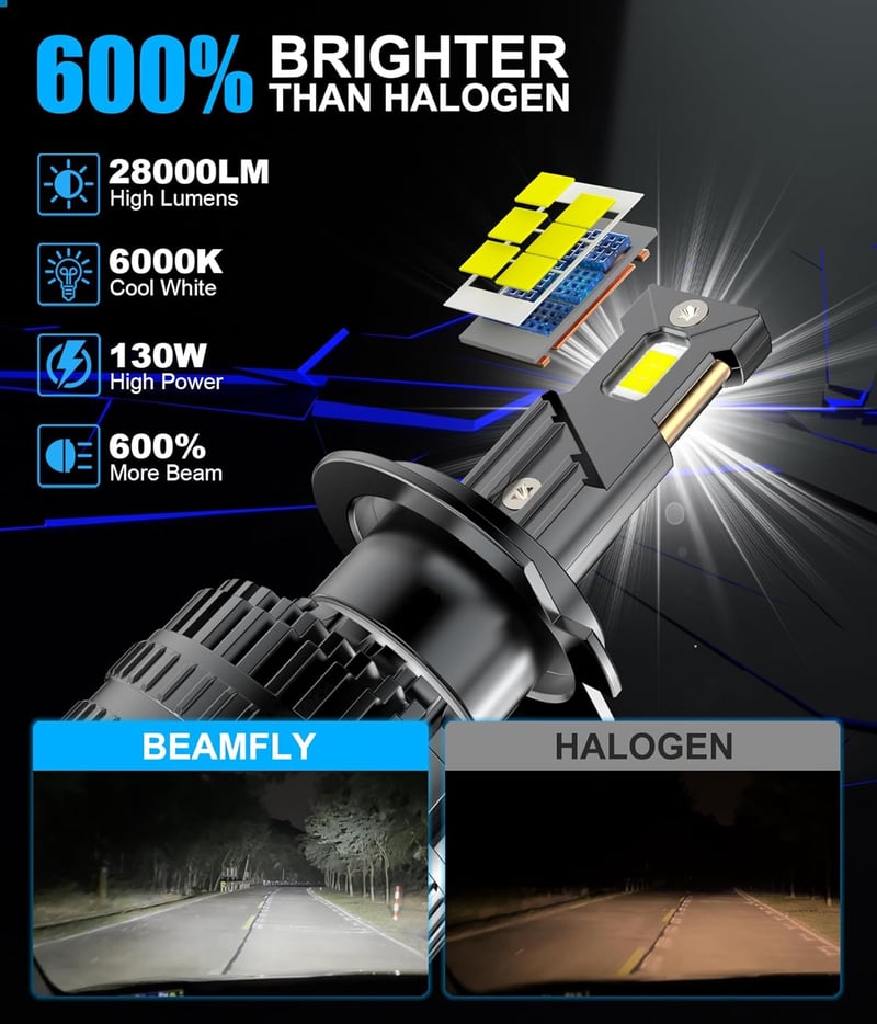 BEAMFLY H7 LED Autó Izzó Szett - 130W 28000LM Canbus Kompatibilis Fényszóró, 6000K Hideg Fehér, Rézcső Hűtéssel, 12V, 2db
