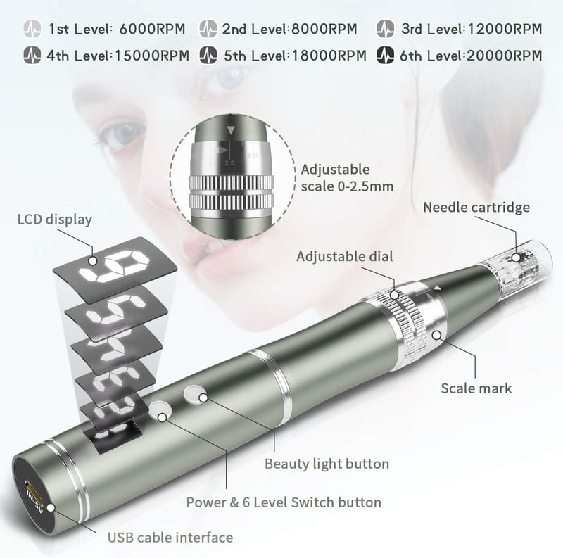 Beautlinks Elektromos Mikrodermaroller Toll 0-2,5mm - 4 LED Fénnyel, 6 Sebességgel, Bőrfiatalító Eszköz Ránctalanításhoz, Pattanások Ellen (