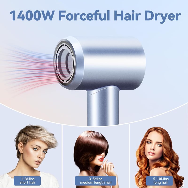 Beautlinks Ionos Hajszárító HD Kijelzővel - 110.000 RPM Gyorsszárítás, 200 Millió Negatív Ion, 5 Hőfok, 2 Sebesség, Otthoni és Utazó Használ