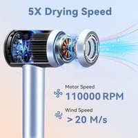 Beautlinks Ionos Hajszárító HD Kijelzővel - 110.000 RPM Gyorsszárítás, 200 Millió Negatív Ion, 5 Hőfok, 2 Sebesség, Otthoni és Utazó Használ 2