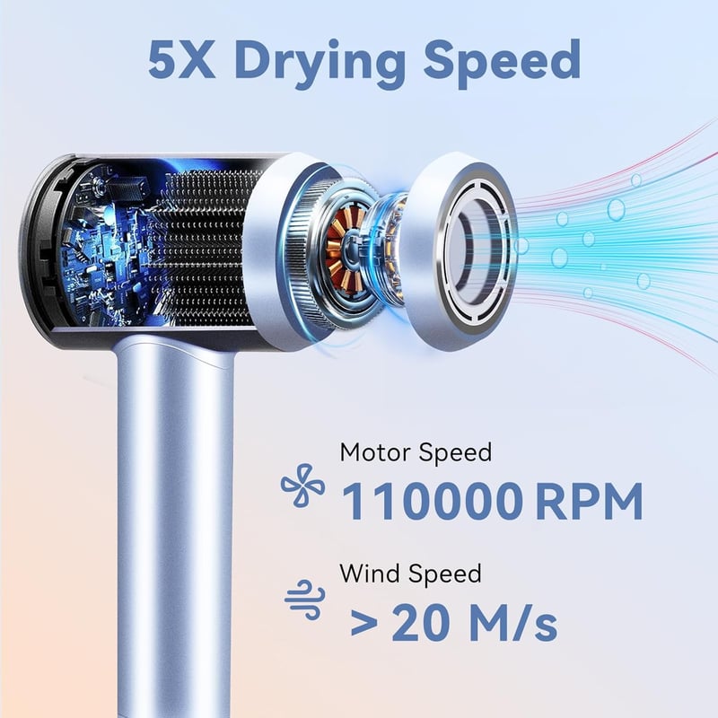 Beautlinks Ionos Hajszárító HD Kijelzővel - 110.000 RPM Gyorsszárítás, 200 Millió Negatív Ion, 5 Hőfok, 2 Sebesség, Otthoni és Utazó Használ