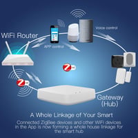 Tuya ZigBee Okos Hub - Alexa és Google Kompatibilis MOES Vezérlőközpont 2