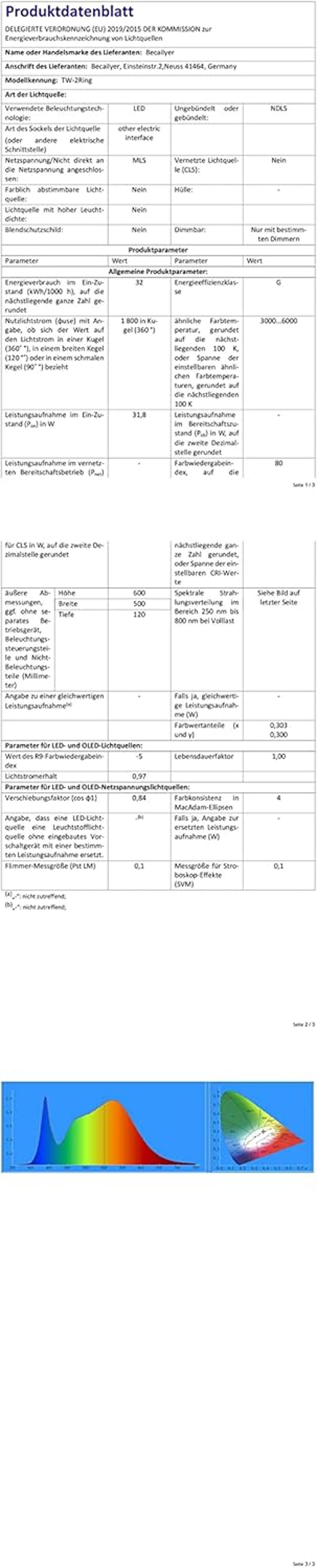 Becailyer Modern LED Mennyezeti Lámpa Távirányítóval, Dimmelhető Arany 2 Körös Plafon