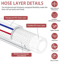 bechoanigel Hadica na pitnú vodu 25x33mm, PVC hadica vystužená textilným výpletom so svorkami, záhradná hadica, hadica na vzduch a benzín, flexibilná, 6 metrov 3