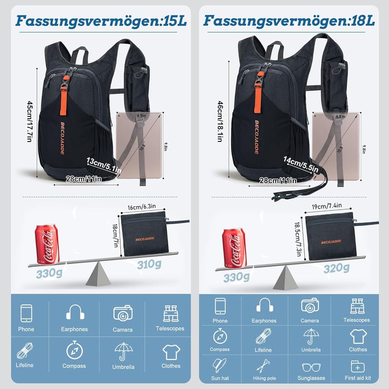 BECOJADDE 15L Túrahátizsák - Könnyű, Összecsukható Hátizsák Férfiaknak és Nőknek, Minimál Stílusú Fekete Daypack Kempingezéshez, Túrázáshoz 
