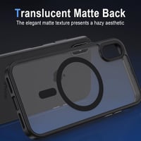 iPhone X/XS MagSafe-kompatibilis matt fekete védőtok - XTCASE 6