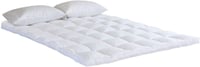 Bedecor Ultra-Puha Matracvédő Mikroszálas Légáteresztő Matractopper 3