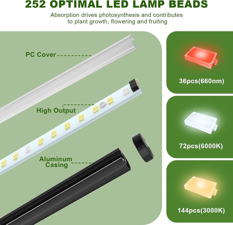 bedee LED Növénylámpa Teljes Spektrum 252 LED Dimmelhető Növényfény Időzítővel
