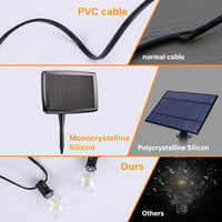 bedee Napelemes Tündérfények Kültéri IP45 Vízálló 15,3m 28 Izzóval Kerti Dekoráció 2