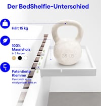 BedShelfie Ágy Melletti Polc Függesztett Ágypult Emeletes Ágyhoz Fehér 4