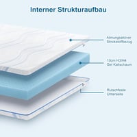 BedStory 180x200 cm H3-H4 Gél Hideghab Matractopper Kemény Támogatás Öko-Tex 2