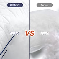 BedStory sada 2 vankúšov z mikrovlákna 80x80 cm, 2x1550 g, antialergické, mäkké a odolné, pre všetky polohy spánku, priedušné 3