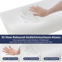 Pernă cu spumă cu memorie BedStory, pernă ergonomică cu suport cervical și înălțime reglabilă pentru dormit pe lateral, pe spate și pe burtă, 62x38x9/7 cm 4