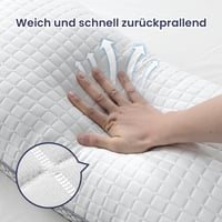 BedStory jastuk 40x80 cm, set od 2 komada s prilagodljivim punjenjem, ergonomski jastuk za spavanje 4