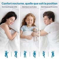 Vankúš BedStory 50x70 cm 2 ks - Klasický hypoalergénny prateľný vankúš, mäkký a priedušný, vyvážená opora, hotelová kvalita, bočný 5
