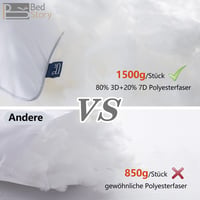 BedStory Párna 80x80 cm, 2 db, Állítható Mikroszálas Töltettel, 1500 g, Mosható Puha Fejpárna Oldalt Alvóknak, Kanapépárna 3