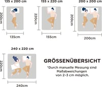 BEDSURE Egész éves paplan 155x220 cm, Oeko-TEX, 300 gsm, szürke, allergia barát 7