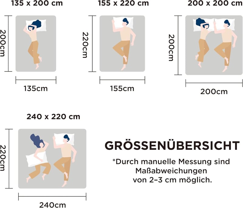 BEDSURE Egész éves paplan 155x220 cm, Oeko-TEX, 300 gsm, szürke, allergia barát