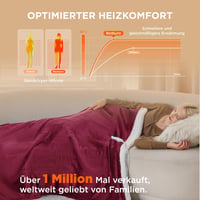 BEDSURE elektromos takaró 130x180cm, 6 fokozat, 10 órás időzítő, túlmelegedés védelem 2